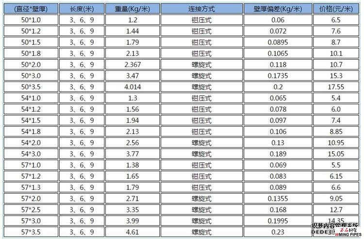 123696澳门论坛